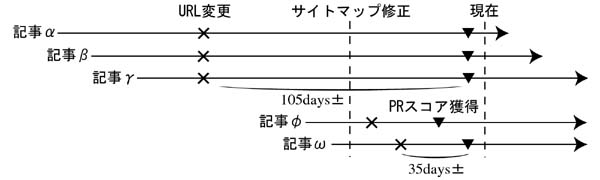 timechart.jpg