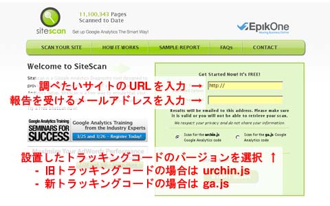 SiteScan のトップページ